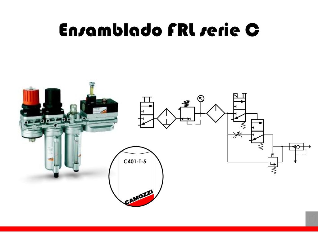 Ensamblado FRL serie C Además de las composiciones vistas anteriormente, se tienen también: Composición grupo HNA: