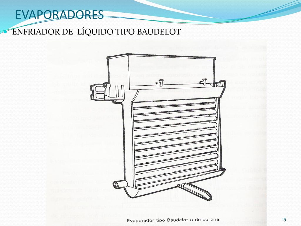 EVAPORADORES ENFRIADOR DE LÍQUIDO TIPO BAUDELOT