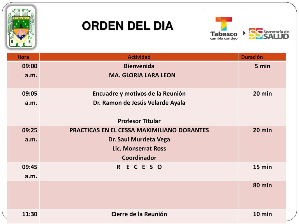 ORDEN DEL DIA 09:00 a.m. Bienvenida MA. GLORIA LARA LEON 5 min