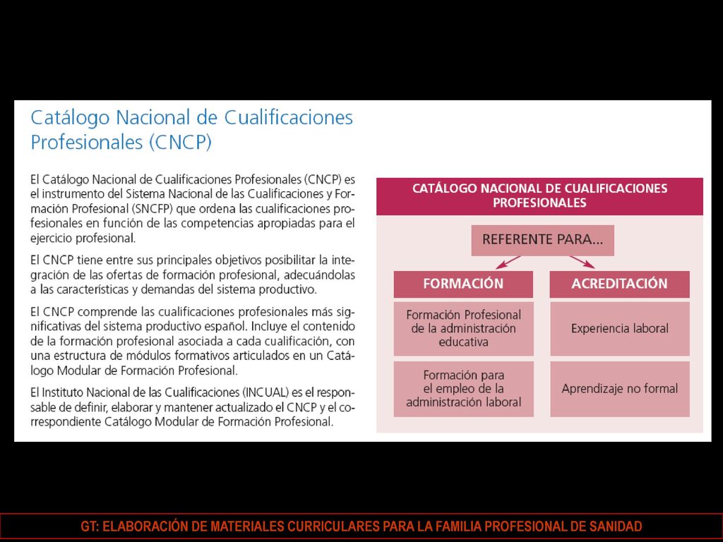 GT: ELABORACIÓN DE MATERIALES CURRICULARES PARA LA FAMILIA PROFESIONAL DE SANIDAD
