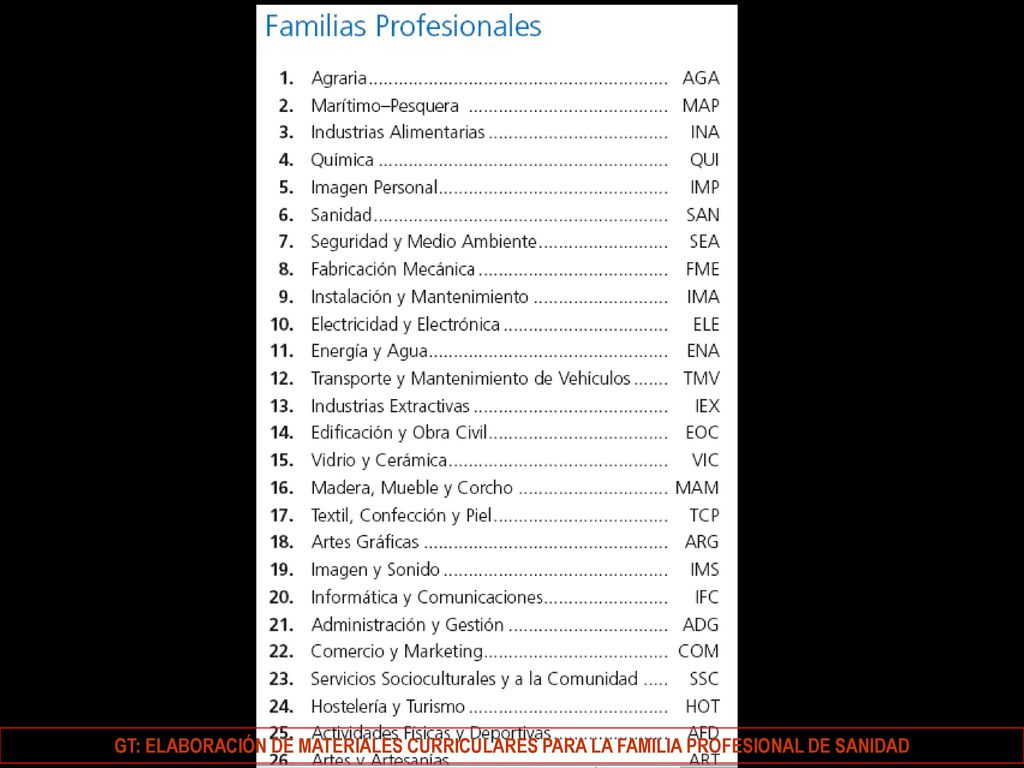 GT: ELABORACIÓN DE MATERIALES CURRICULARES PARA LA FAMILIA PROFESIONAL DE SANIDAD
