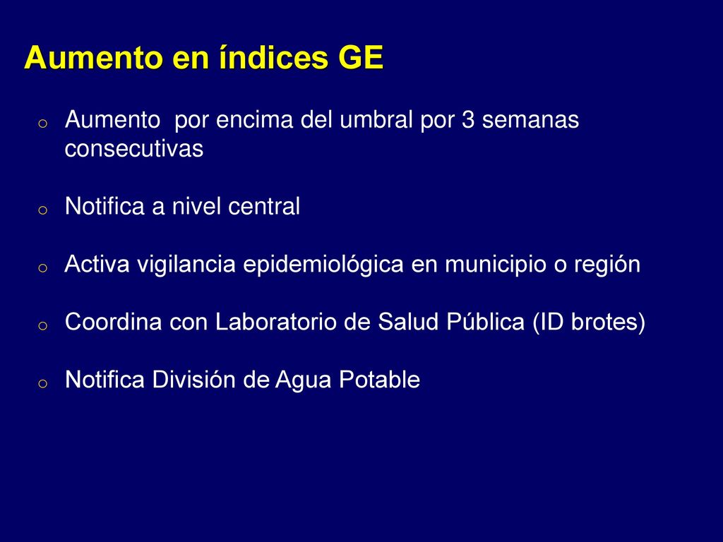 Aumento en índices GE Aumento por encima del umbral por 3 semanas consecutivas. Notifica a nivel central.