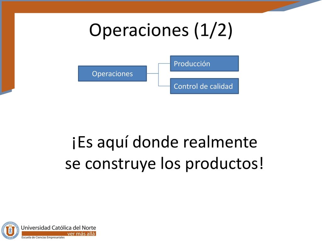 ¡Es aquí donde realmente se construye los productos!