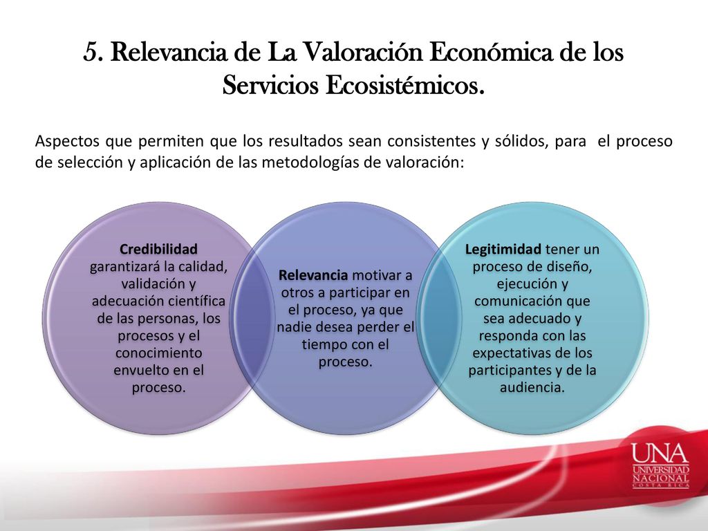5. Relevancia de La Valoración Económica de los Servicios Ecosistémicos.