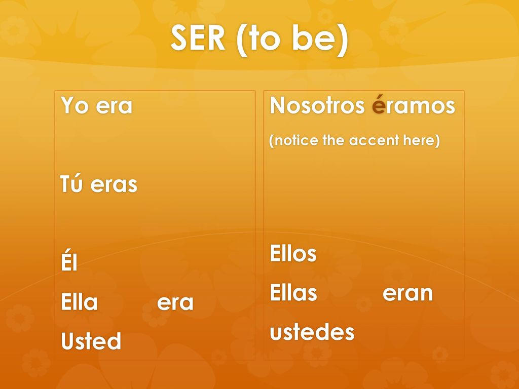 SER (to be) Yo era Tú eras Él Ella era Usted Nosotros éramos Ellos