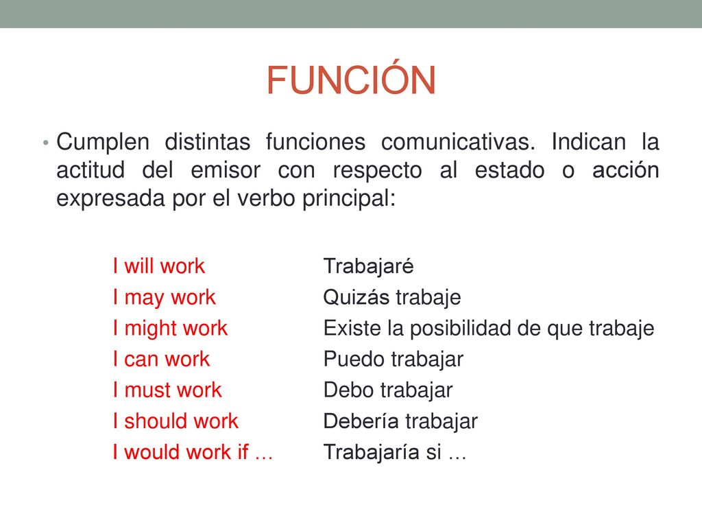 FUNCIÓN Cumplen distintas funciones comunicativas. Indican la actitud del emisor con respecto al estado o acción expresada por el verbo principal: