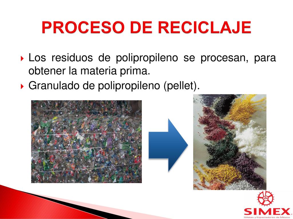 PROCESO DE RECICLAJE Los residuos de polipropileno se procesan, para obtener la materia prima.
