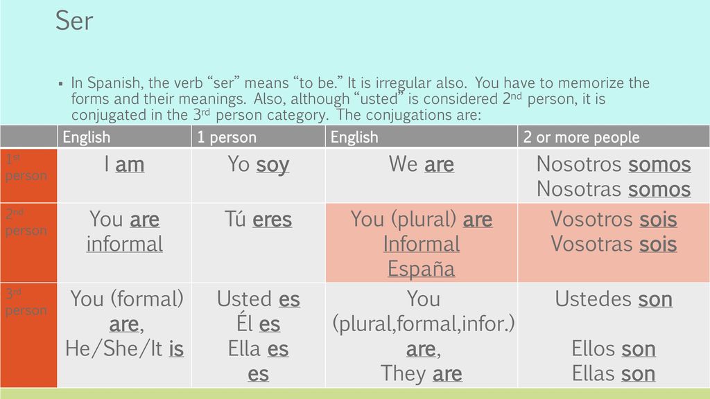Ser I am Yo soy We are Nosotros somos Nosotras somos You are informal