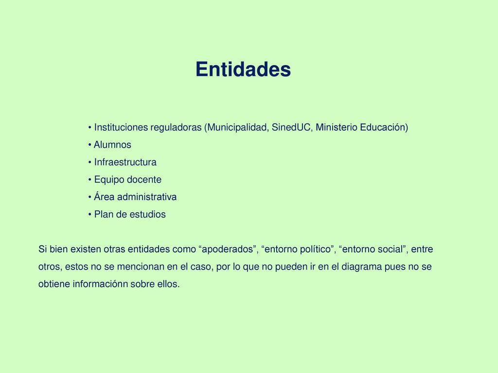 Entidades Instituciones reguladoras (Municipalidad, SinedUC, Ministerio Educación) Alumnos. Infraestructura.