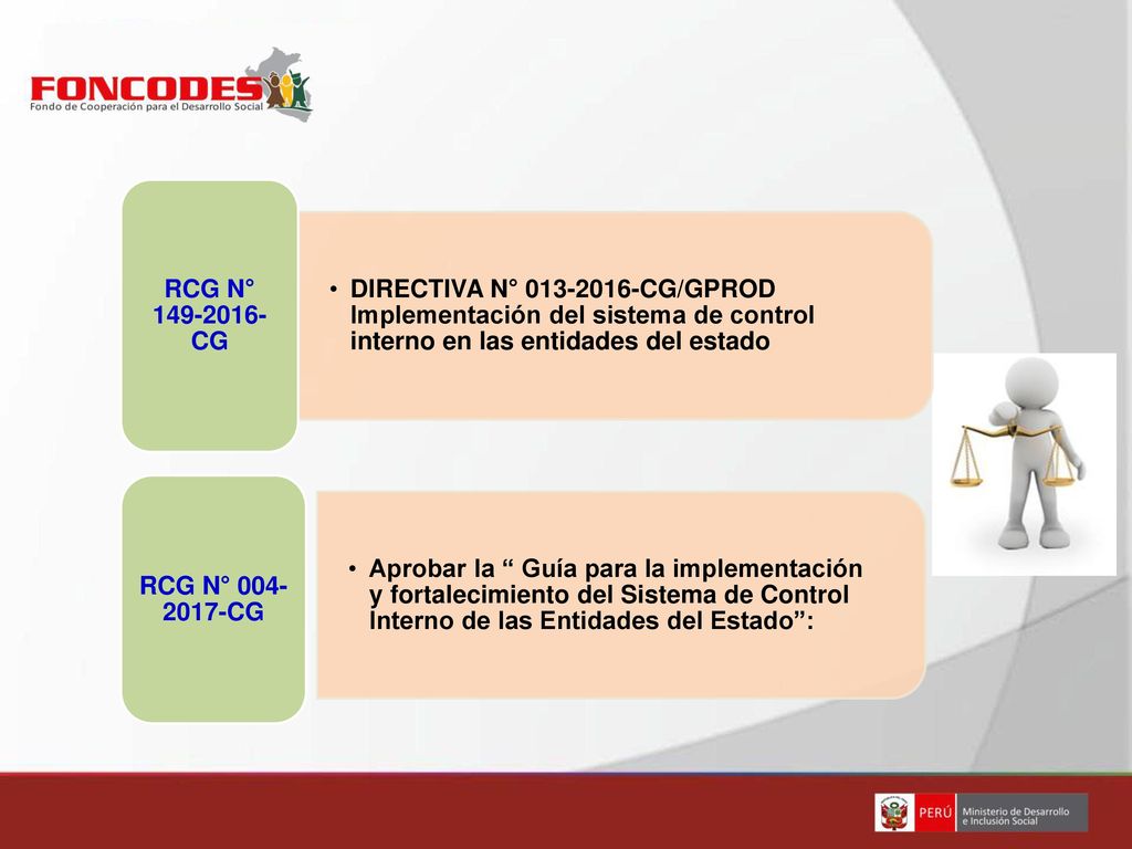 DIRECTIVA N° CG/GPROD Implementación del sistema de control interno en las entidades del estado