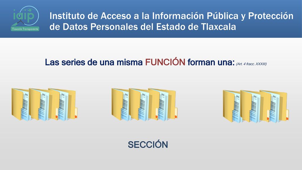 Las series de una misma FUNCIÓN forman una: (Art. 4 fracc. XXXIII)