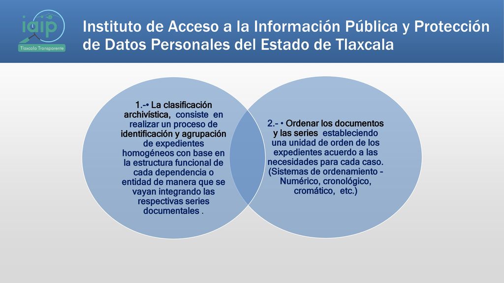 Instituto de Acceso a la Información Pública y Protección de Datos Personales del Estado de Tlaxcala