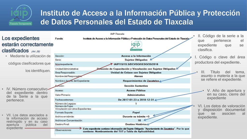 Instituto de Acceso a la Información Pública y Protección de Datos Personales del Estado de Tlaxcala