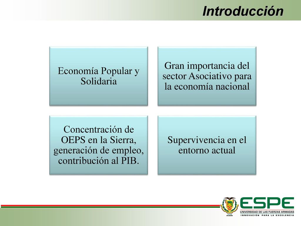 Introducción Economía Popular y Solidaria. Gran importancia del sector Asociativo para la economía nacional.