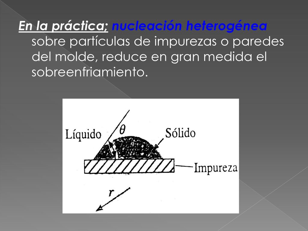 En la práctica; nucleación heterogénea sobre partículas de impurezas o paredes del molde, reduce en gran medida el sobreenfriamiento.