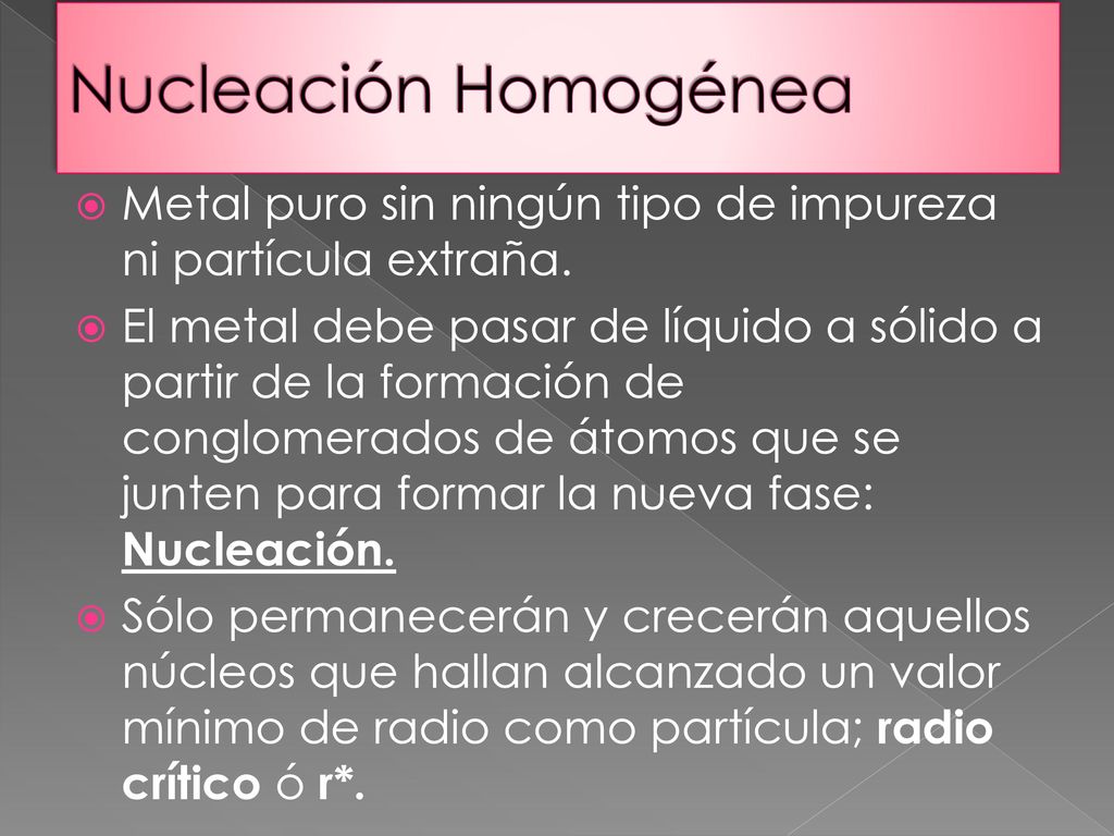 Nucleación Homogénea Metal puro sin ningún tipo de impureza ni partícula extraña.
