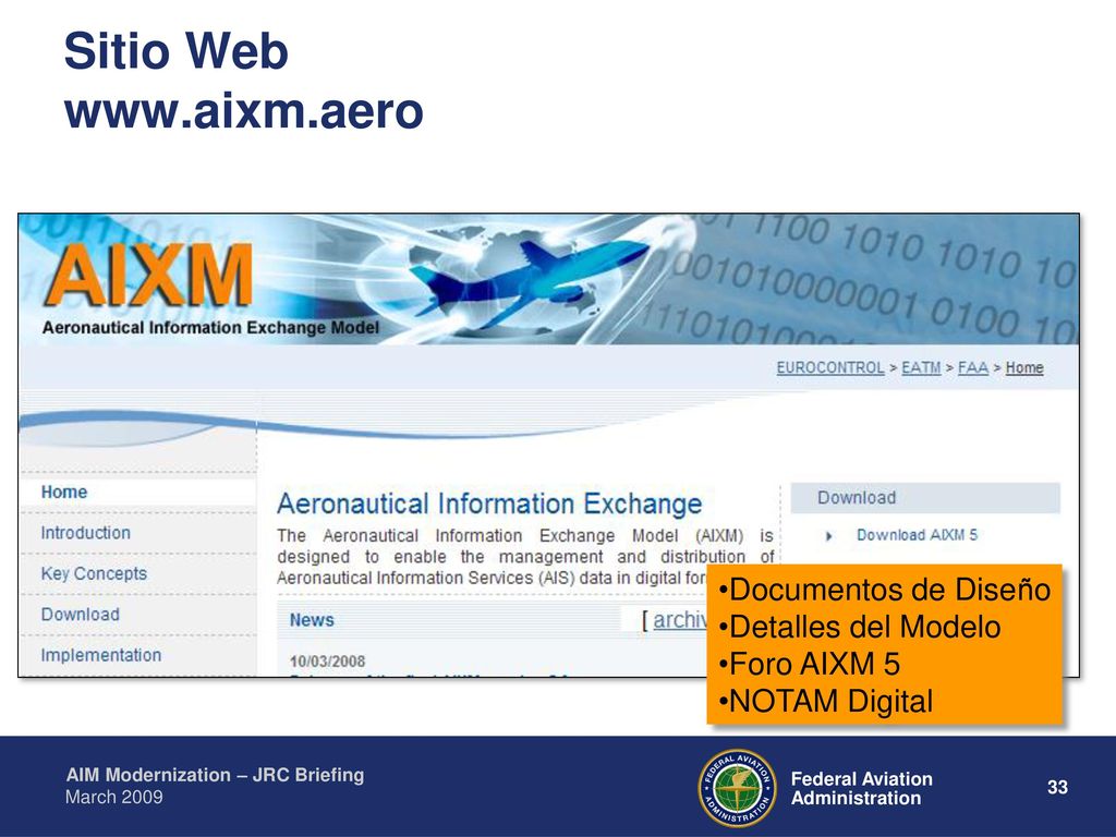 Sitio Web   Please visit the AIXM web site (  Documentos de Diseño. Detalles del Modelo.