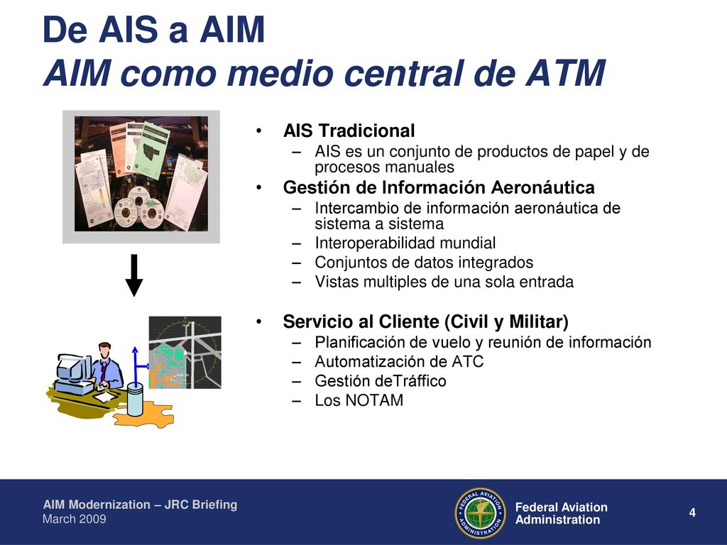 De AIS a AIM AIM como medio central de ATM