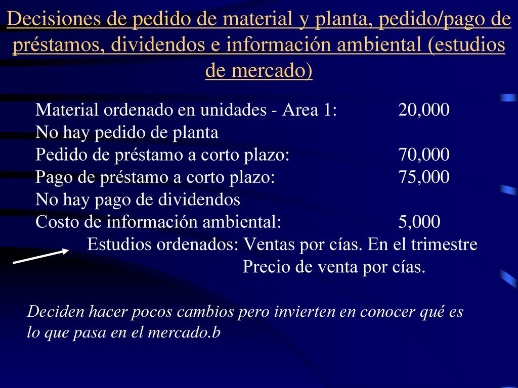 Decisiones de pedido de material y planta, pedido/pago de préstamos, dividendos e información ambiental (estudios de mercado)