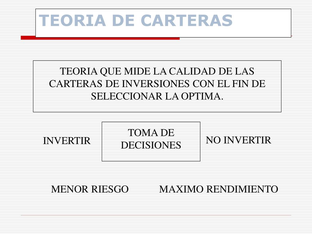 TEORIA DE CARTERAS TEORIA QUE MIDE LA CALIDAD DE LAS CARTERAS DE INVERSIONES CON EL FIN DE SELECCIONAR LA OPTIMA.