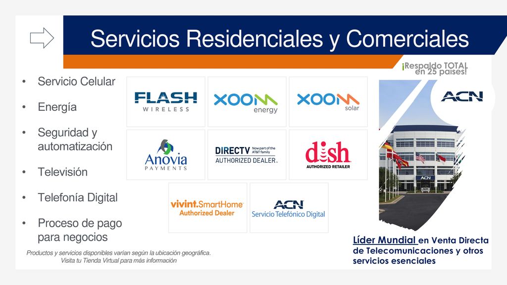 Visita tu Tienda Virtual para más información