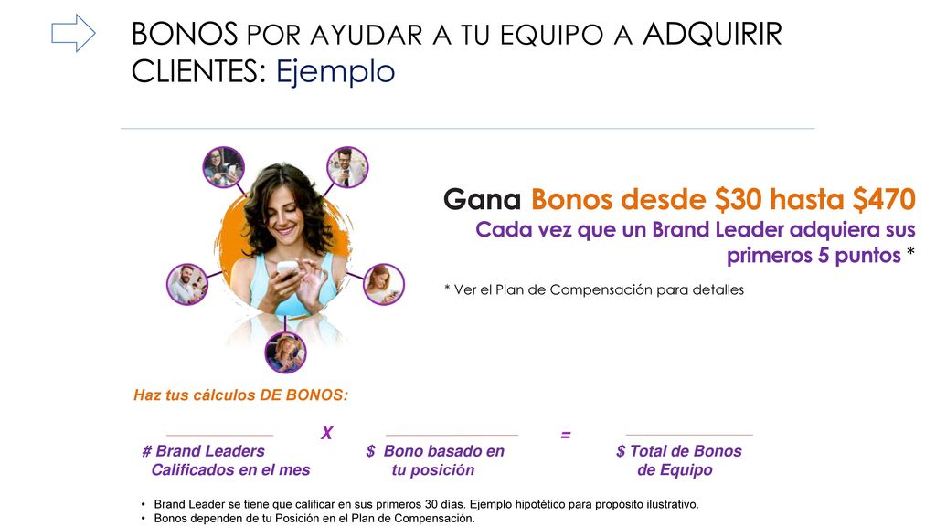 BONOS POR AYUDAR A TU EQUIPO A ADQUIRIR CLIENTES: Ejemplo