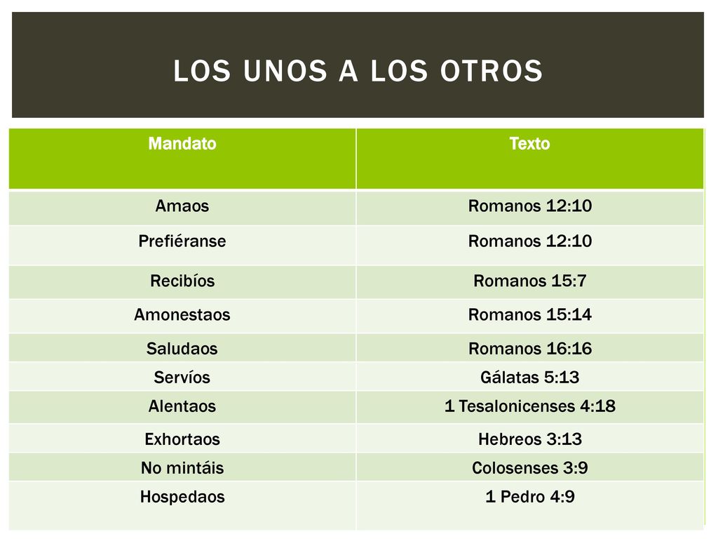 Los unos a los otros Edificación del cuerpo Verdad en amor