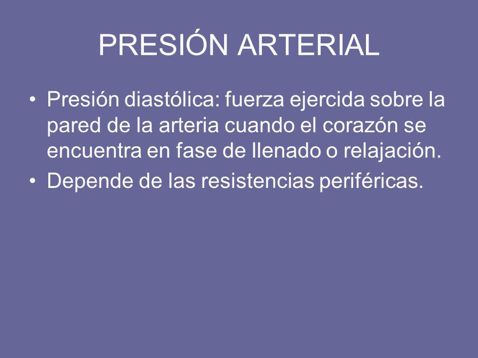 PRESIÓN ARTERIAL Presión diastólica: fuerza ejercida sobre la pared de la arteria cuando el corazón se encuentra en fase de llenado o relajación.
