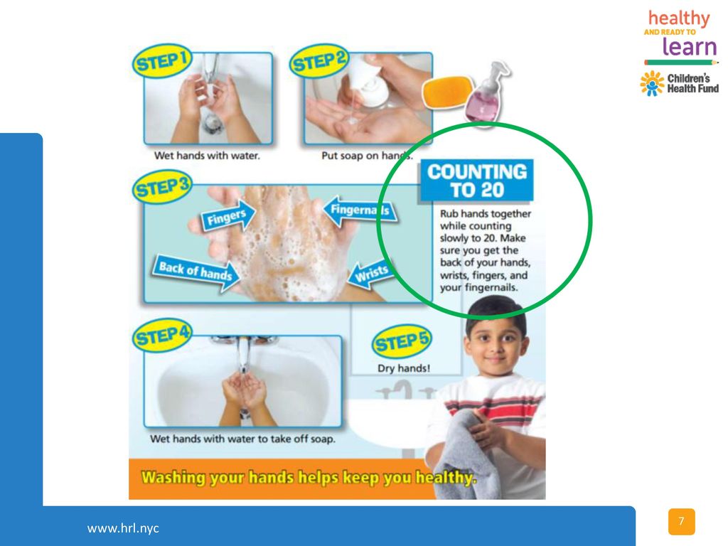 Facilitator Notes: Here is an image that you and your child can recreate and post in the bathrooms at your home. Click for circle. Remember to teach your children to count to 20 or say their ABCs while they are washing their hands.