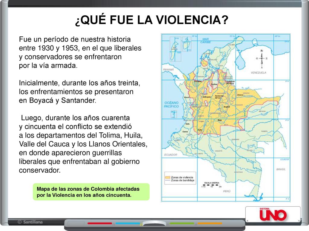¿QUÉ FUE LA VIOLENCIA Fue un período de nuestra historia entre 1930 y 1953, en el que liberales. y conservadores se enfrentaron.