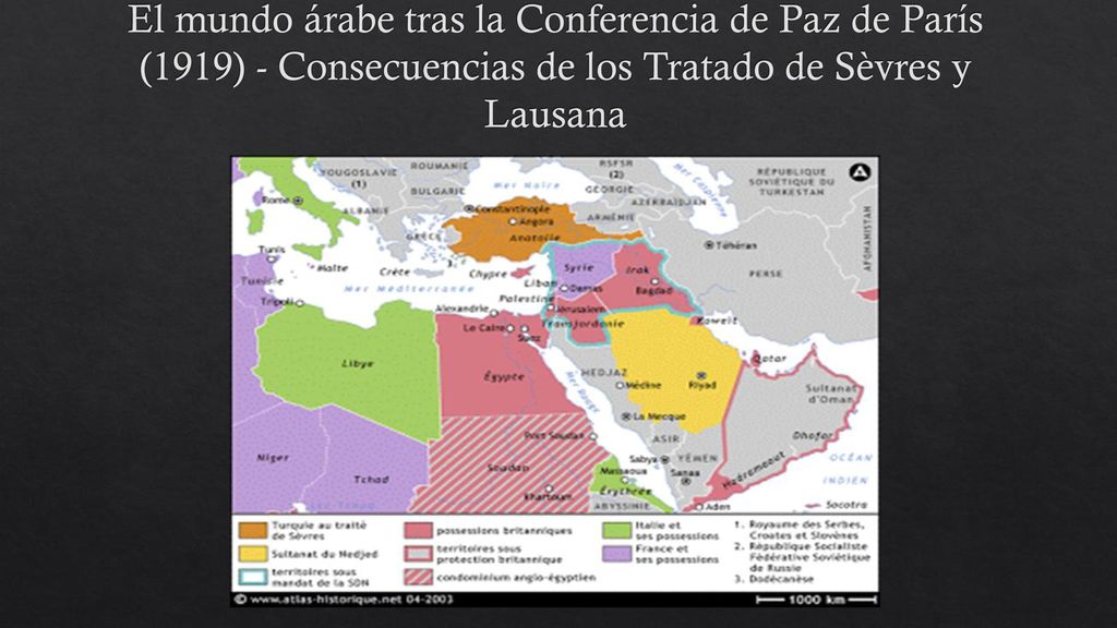 El mundo árabe tras la Conferencia de Paz de París (1919) - Consecuencias de los Tratado de Sèvres y Lausana