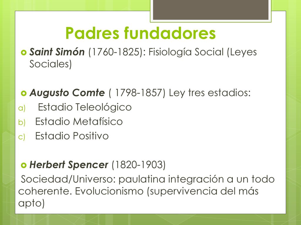 Padres fundadores Saint Simón ( ): Fisiología Social (Leyes Sociales) Augusto Comte ( ) Ley tres estadios: