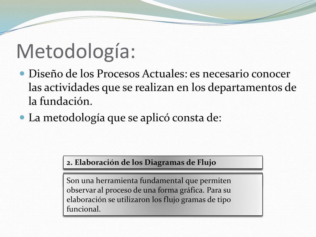 Metodología: Diseño de los Procesos Actuales: es necesario conocer las actividades que se realizan en los departamentos de la fundación.
