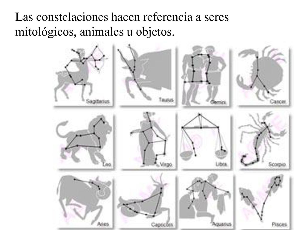 Las constelaciones hacen referencia a seres mitológicos, animales u objetos.