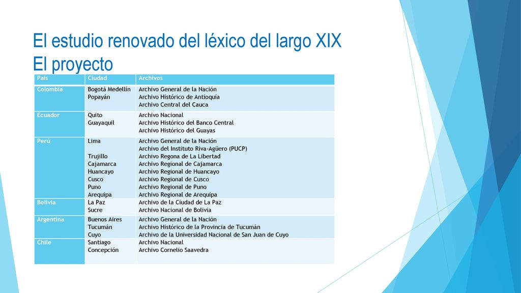 El estudio renovado del léxico del largo XIX El proyecto