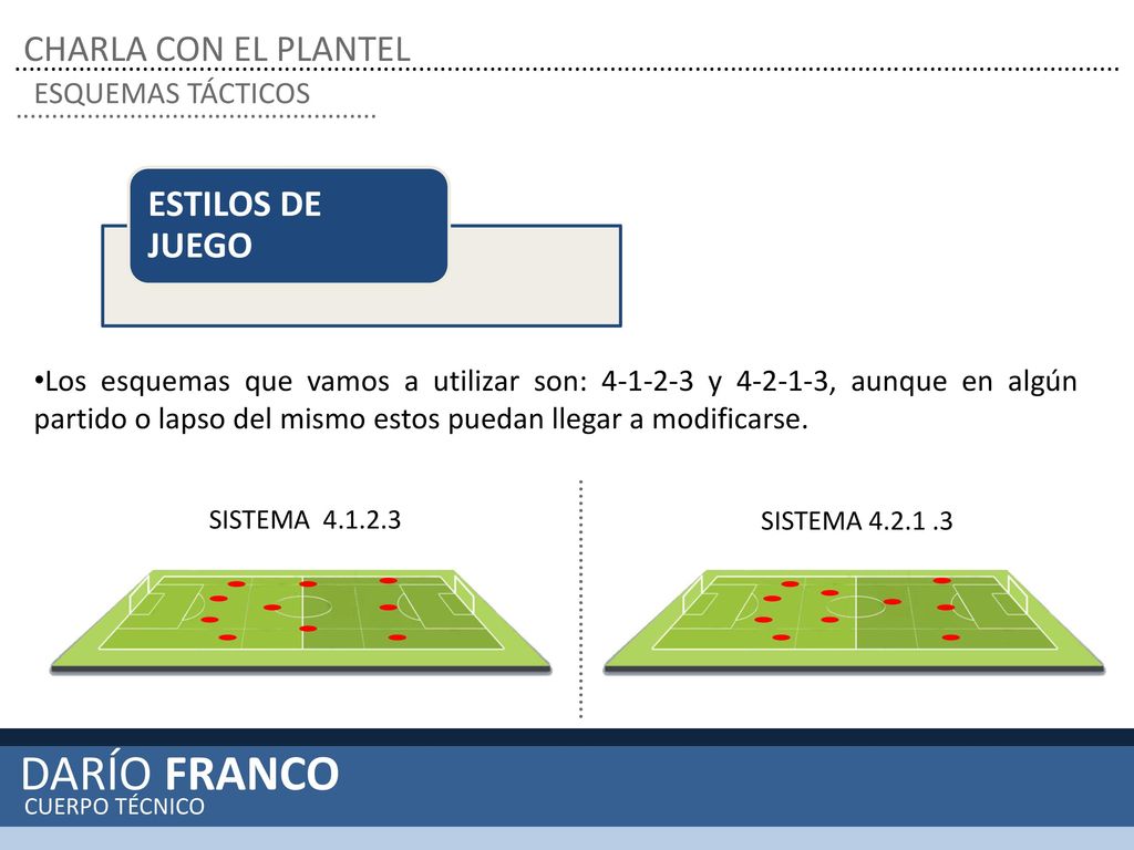 DARIO FRANCO DARÍO FRANCO CHARLA CON EL PLANTEL ESTILOS DE JUEGO