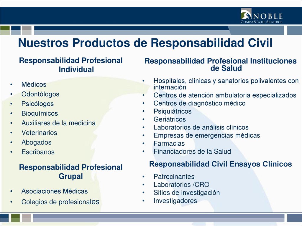 Nuestros Productos de Responsabilidad Civil