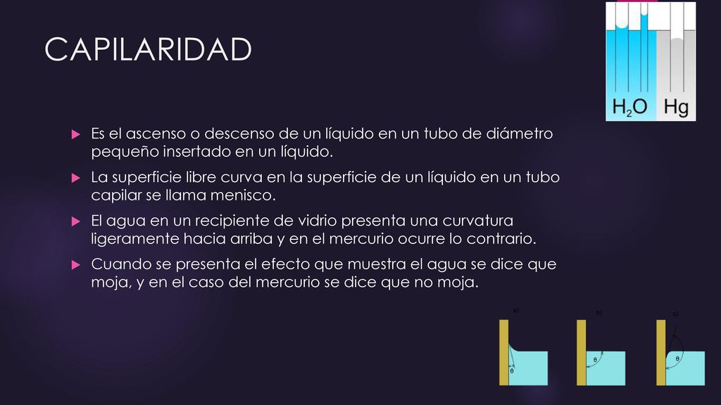 CAPILARIDAD Es el ascenso o descenso de un líquido en un tubo de diámetro pequeño insertado en un líquido.
