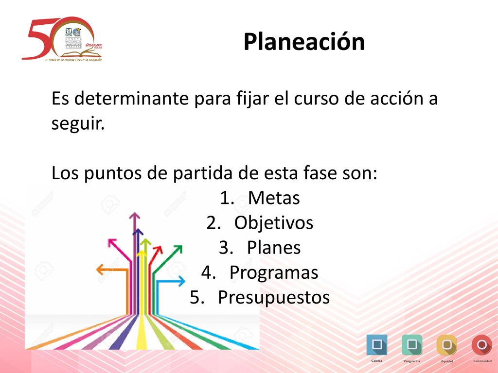 Planeación Es determinante para fijar el curso de acción a seguir.