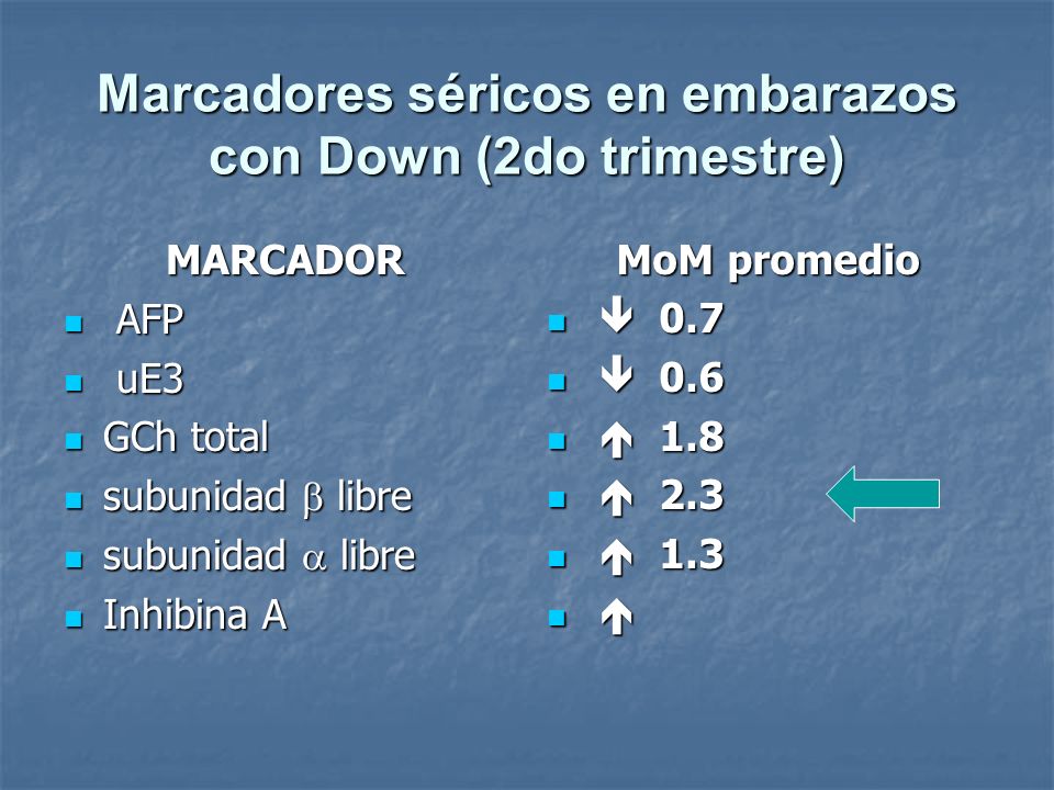 Marcadores séricos en embarazos con Down (2do trimestre)