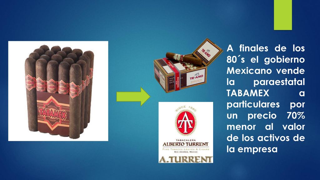 A finales de los 80´s el gobierno Mexicano vende la paraestatal TABAMEX a particulares por un precio 70% menor al valor de los activos de la empresa