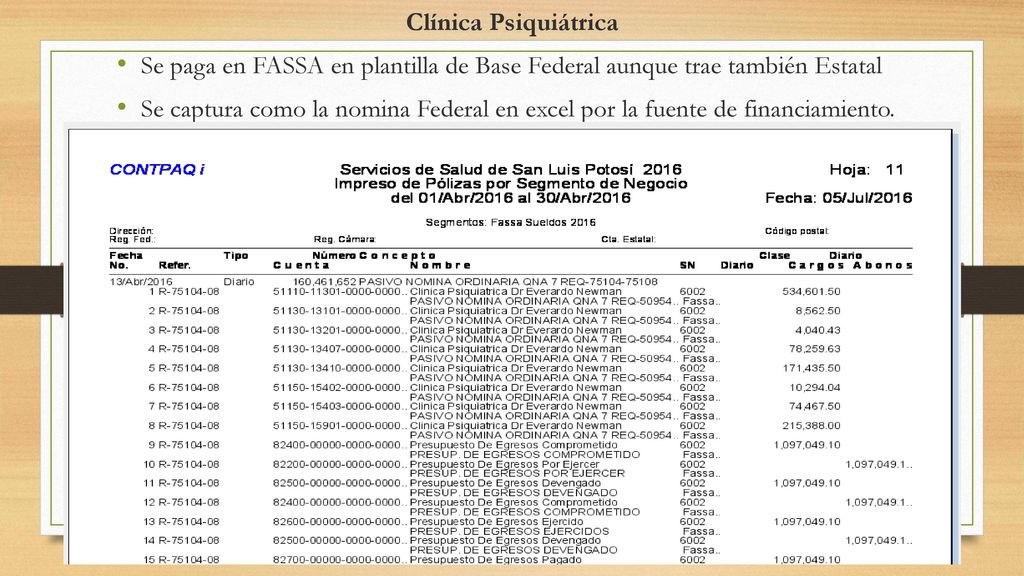 Clínica Psiquiátrica Se paga en FASSA en plantilla de Base Federal aunque trae también Estatal.