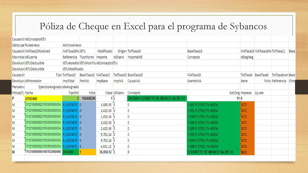 Póliza de Cheque en Excel para el programa de Sybancos