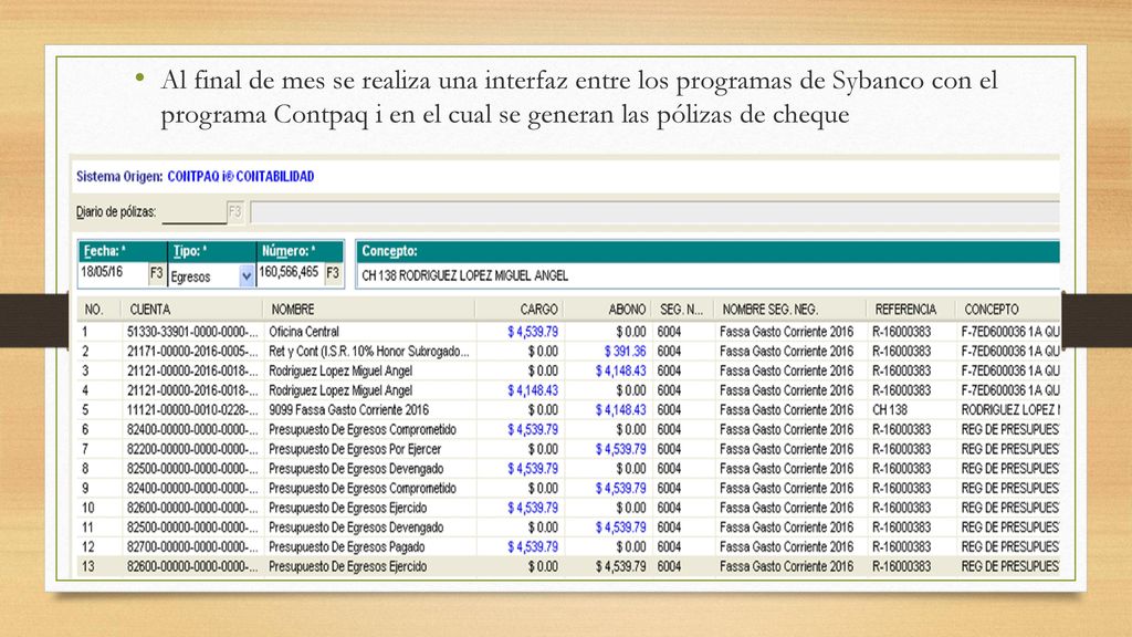 Al final de mes se realiza una interfaz entre los programas de Sybanco con el programa Contpaq i en el cual se generan las pólizas de cheque
