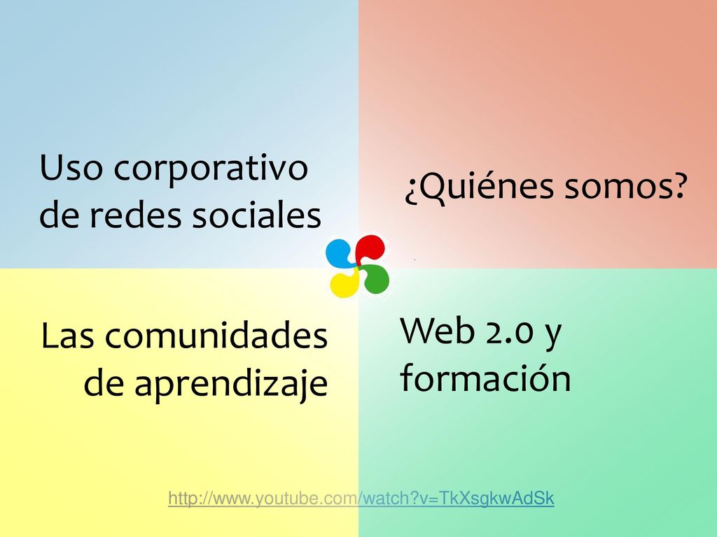 Uso corporativo de redes sociales ¿Quiénes somos