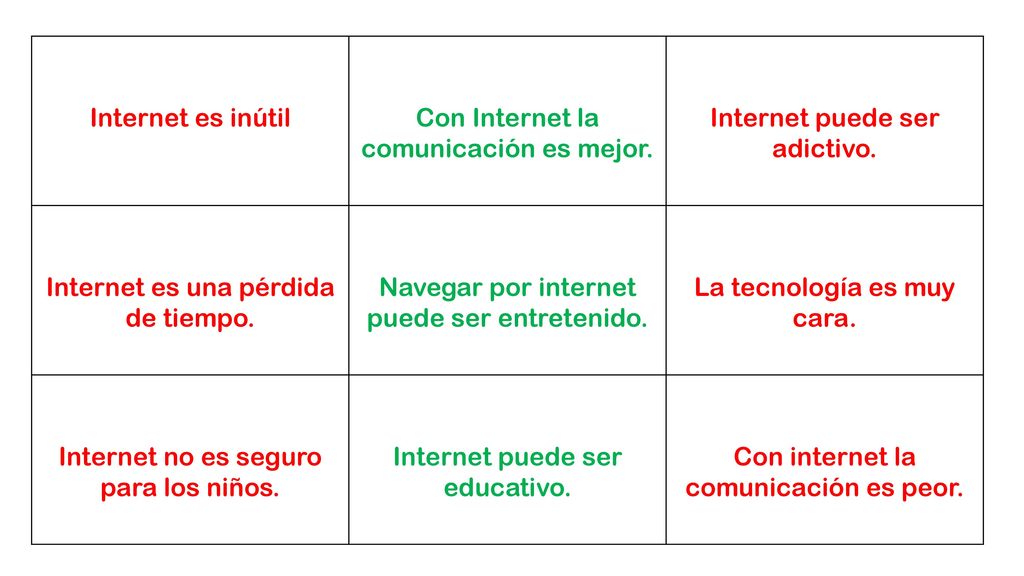 Con Internet la comunicación es mejor. Internet puede ser adictivo.