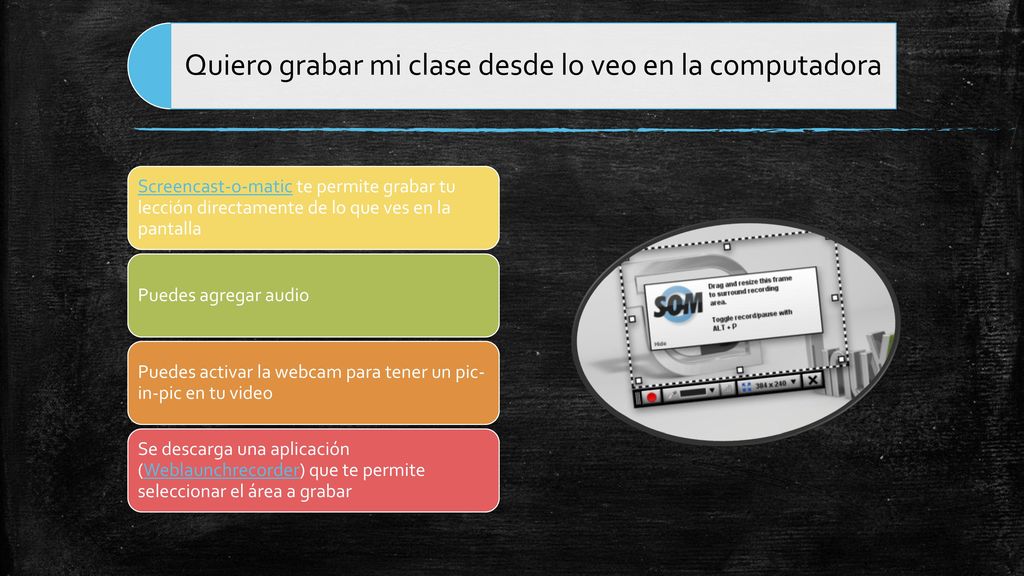 Quiero grabar mi clase desde lo veo en la computadora