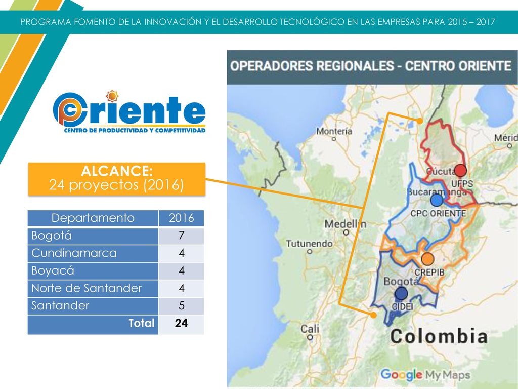 ALCANCE: 24 proyectos (2016) Departamento 2016 Bogotá 7 Cundinamarca 4