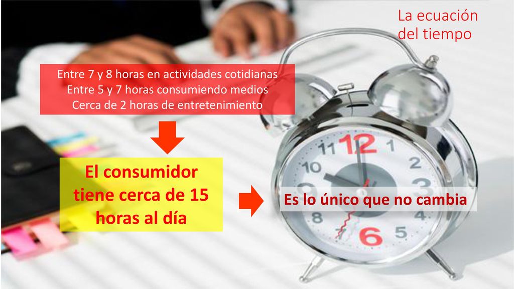 El consumidor tiene cerca de 15 horas al día