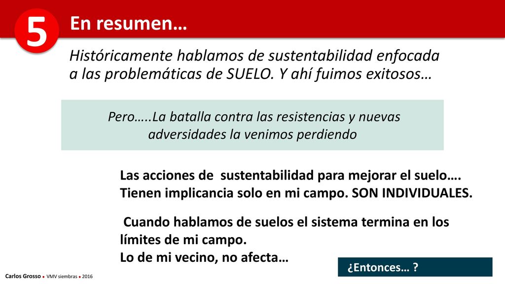 5 En resumen… Históricamente hablamos de sustentabilidad enfocada a las problemáticas de SUELO. Y ahí fuimos exitosos…